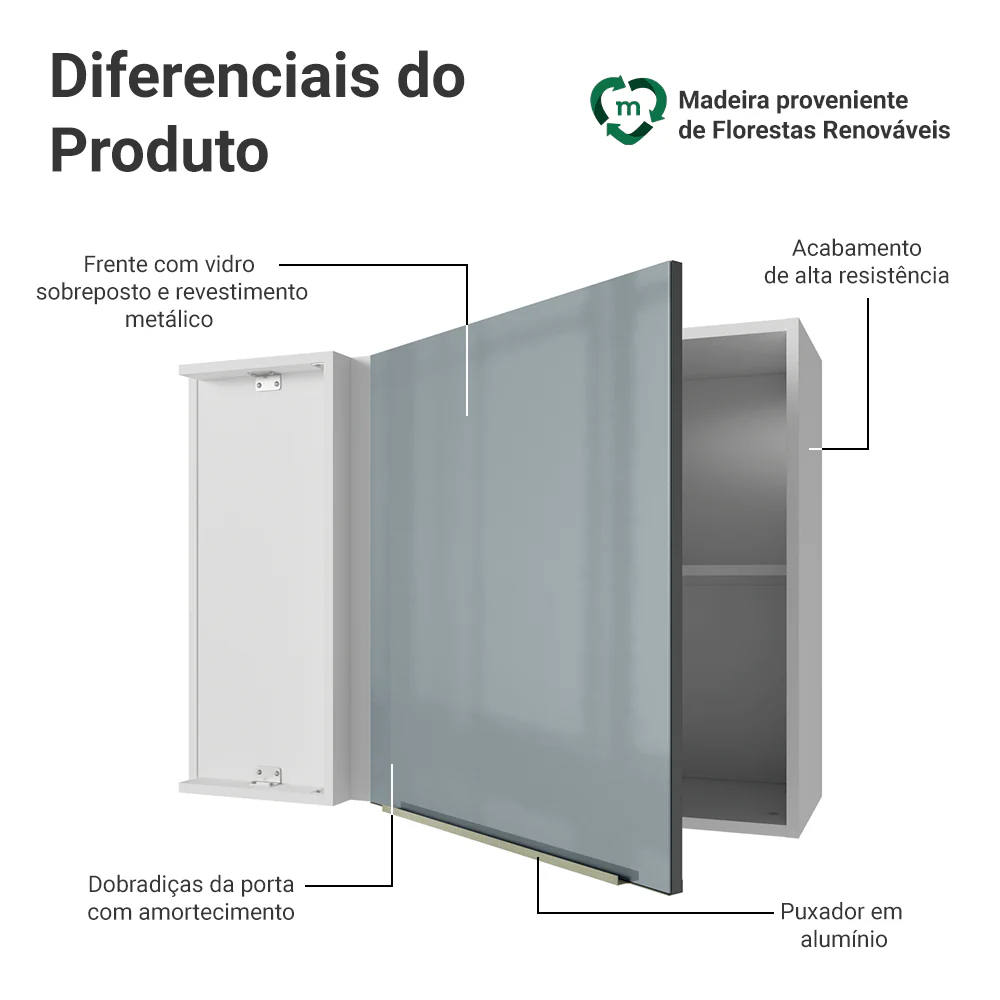 Imagem do produto 3