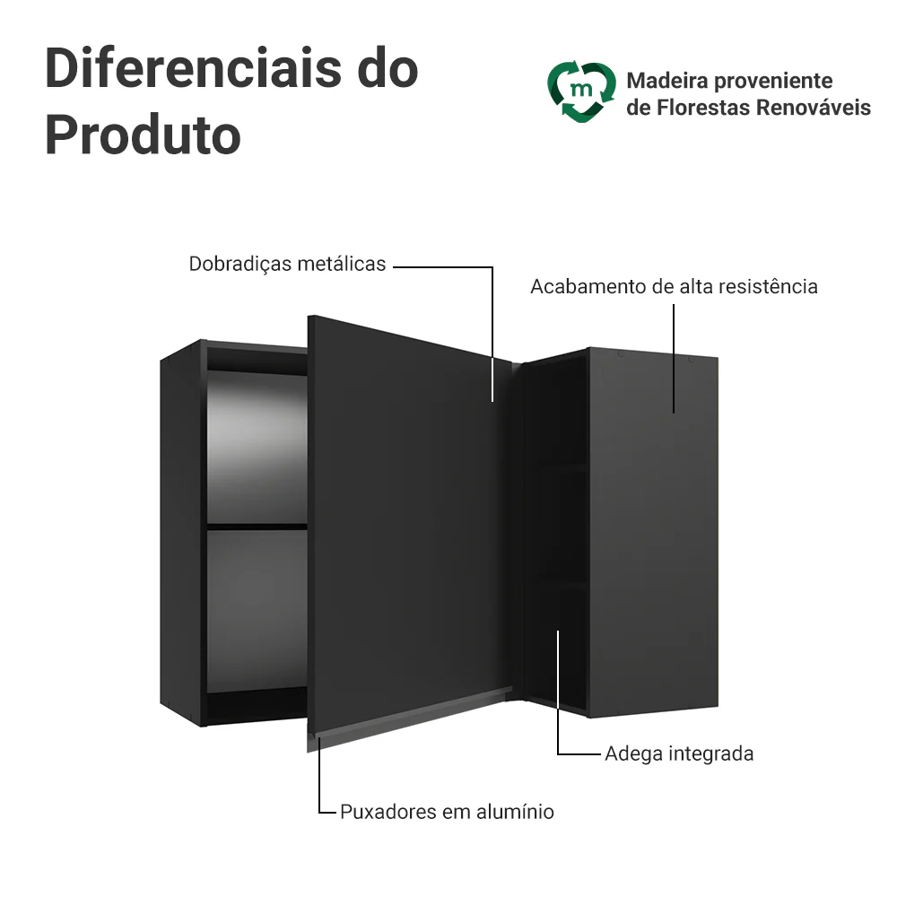 Imagem do produto 3
