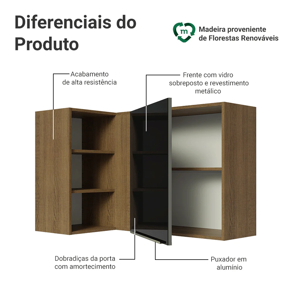 Imagem do produto 3