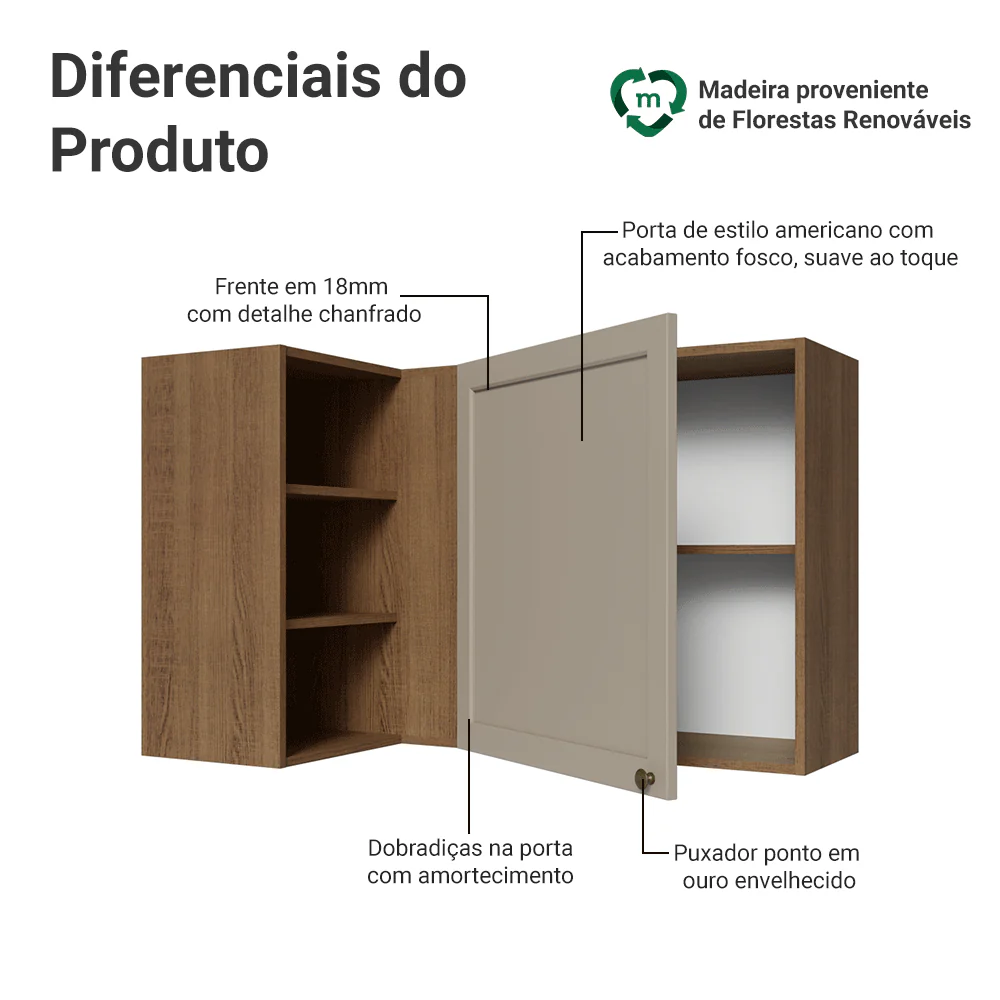 Imagem do produto 3