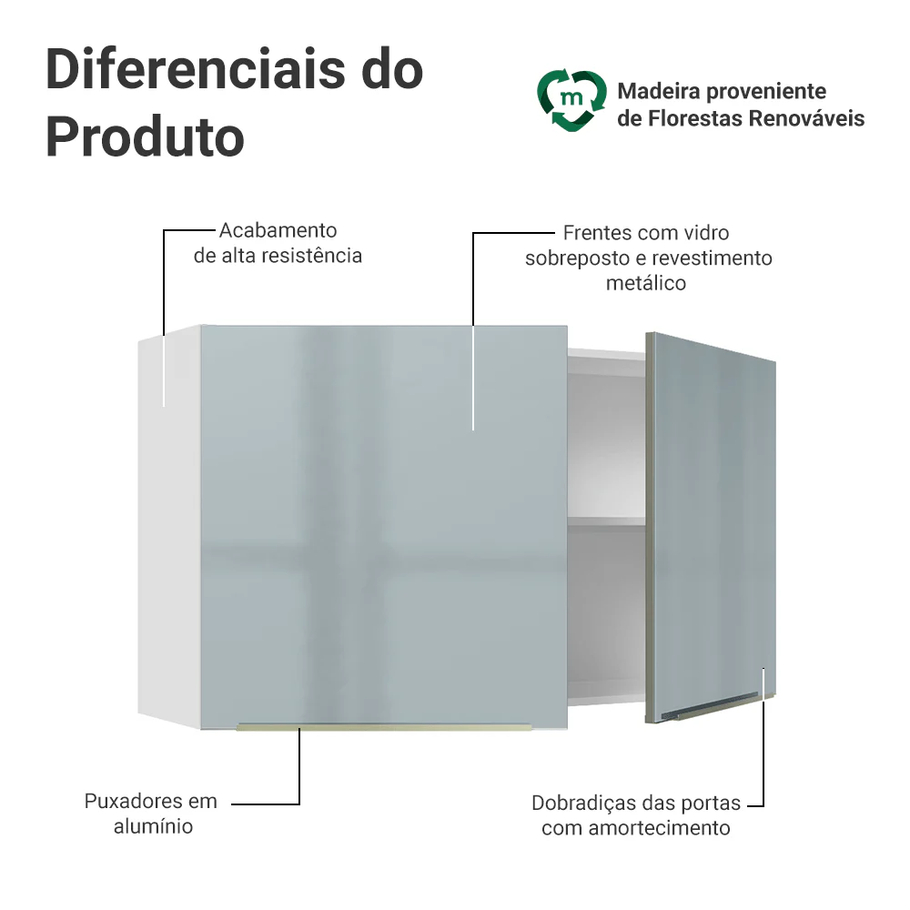 Imagem do produto 3