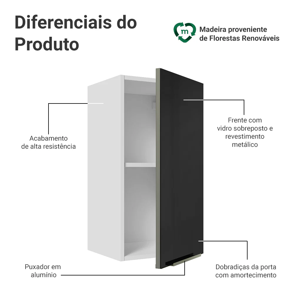 Imagem do produto 3