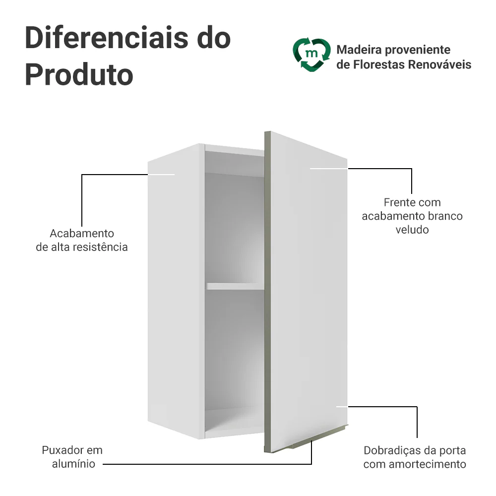 Imagem do produto 3