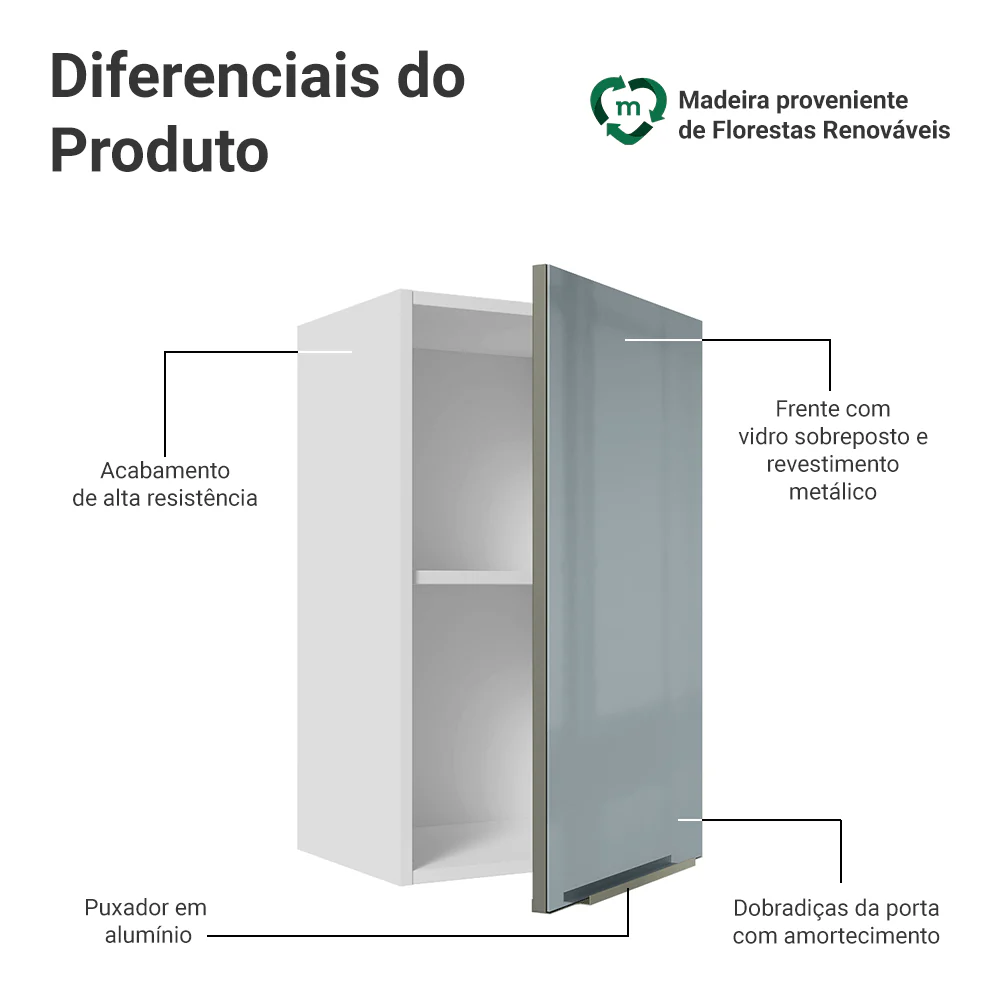 Imagem do produto 3
