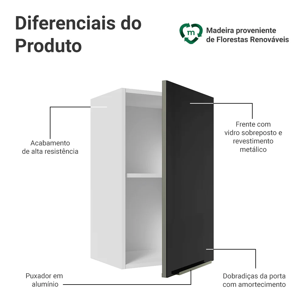 Imagem do produto 3