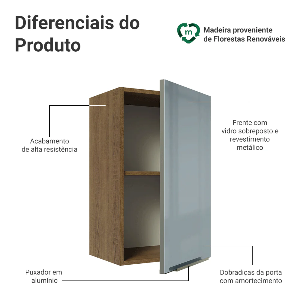 Imagem do produto 3