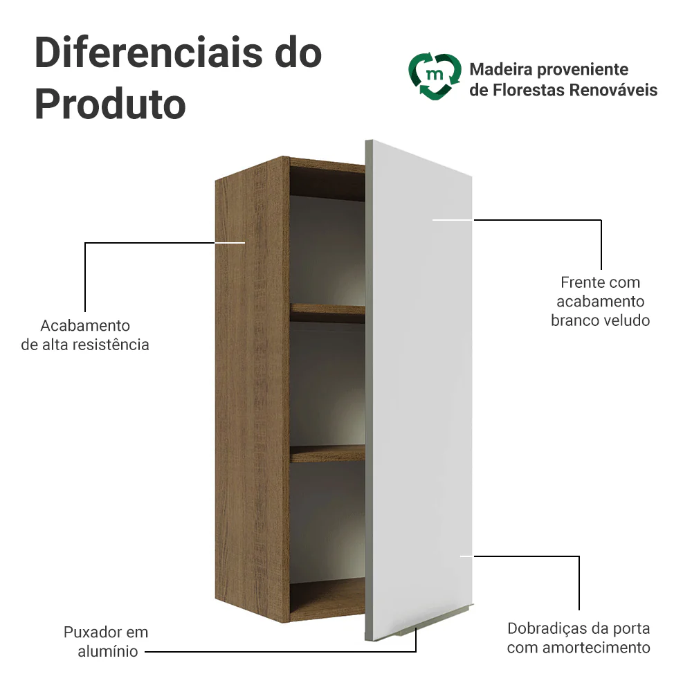 Imagem do produto 3