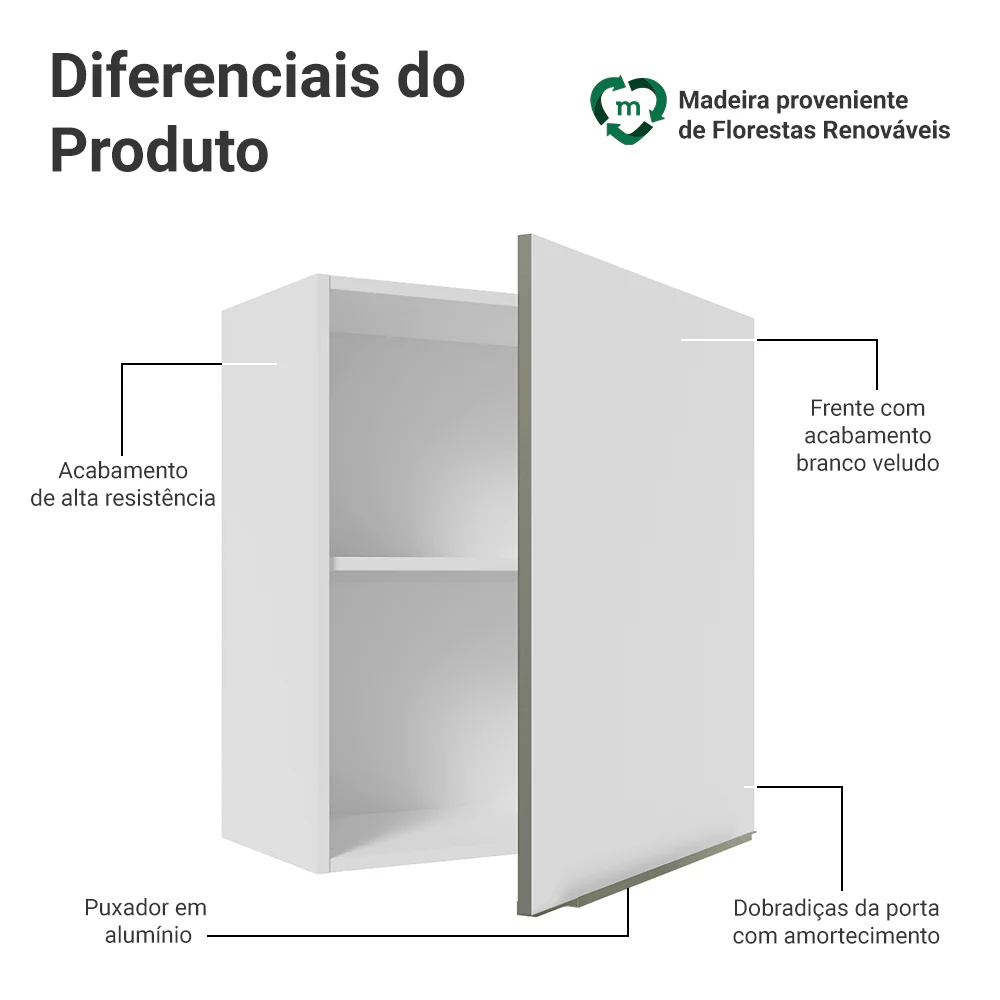 Imagem do produto 3