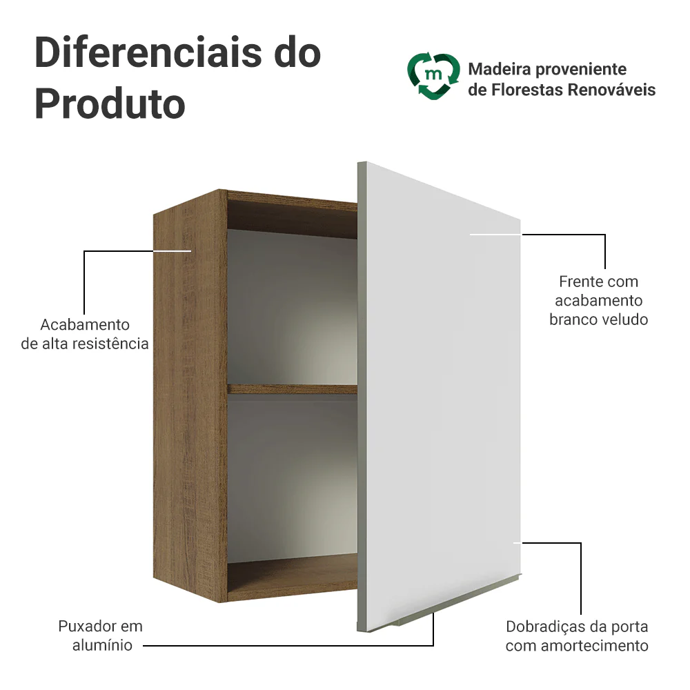 Imagem do produto 3