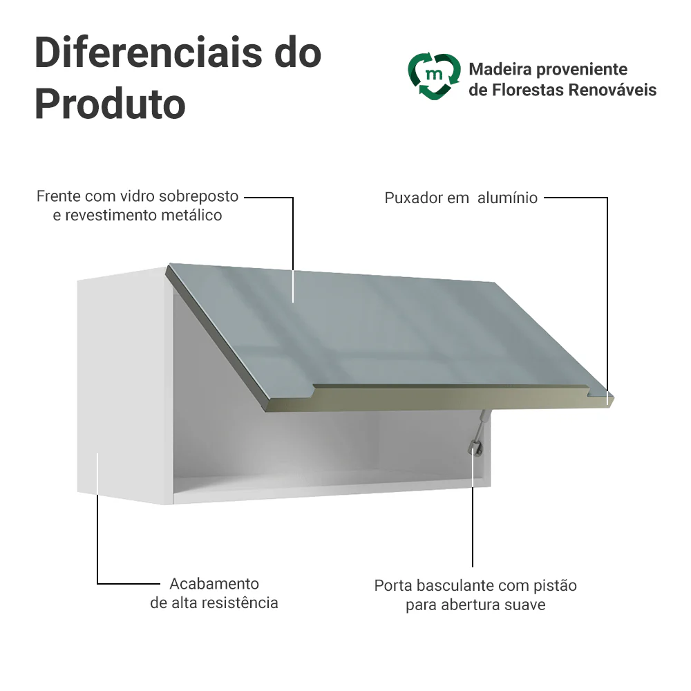 Imagem do produto 3
