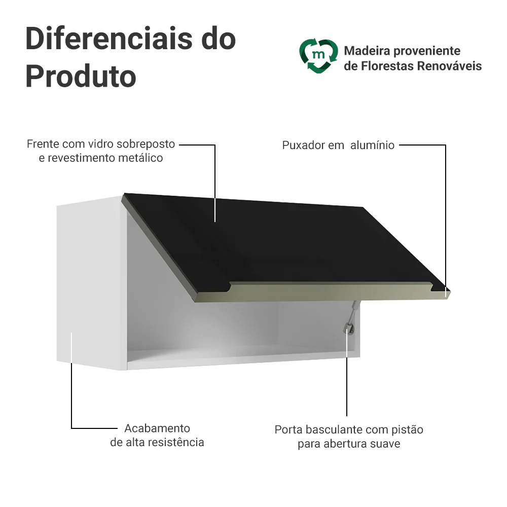Imagem do produto 3