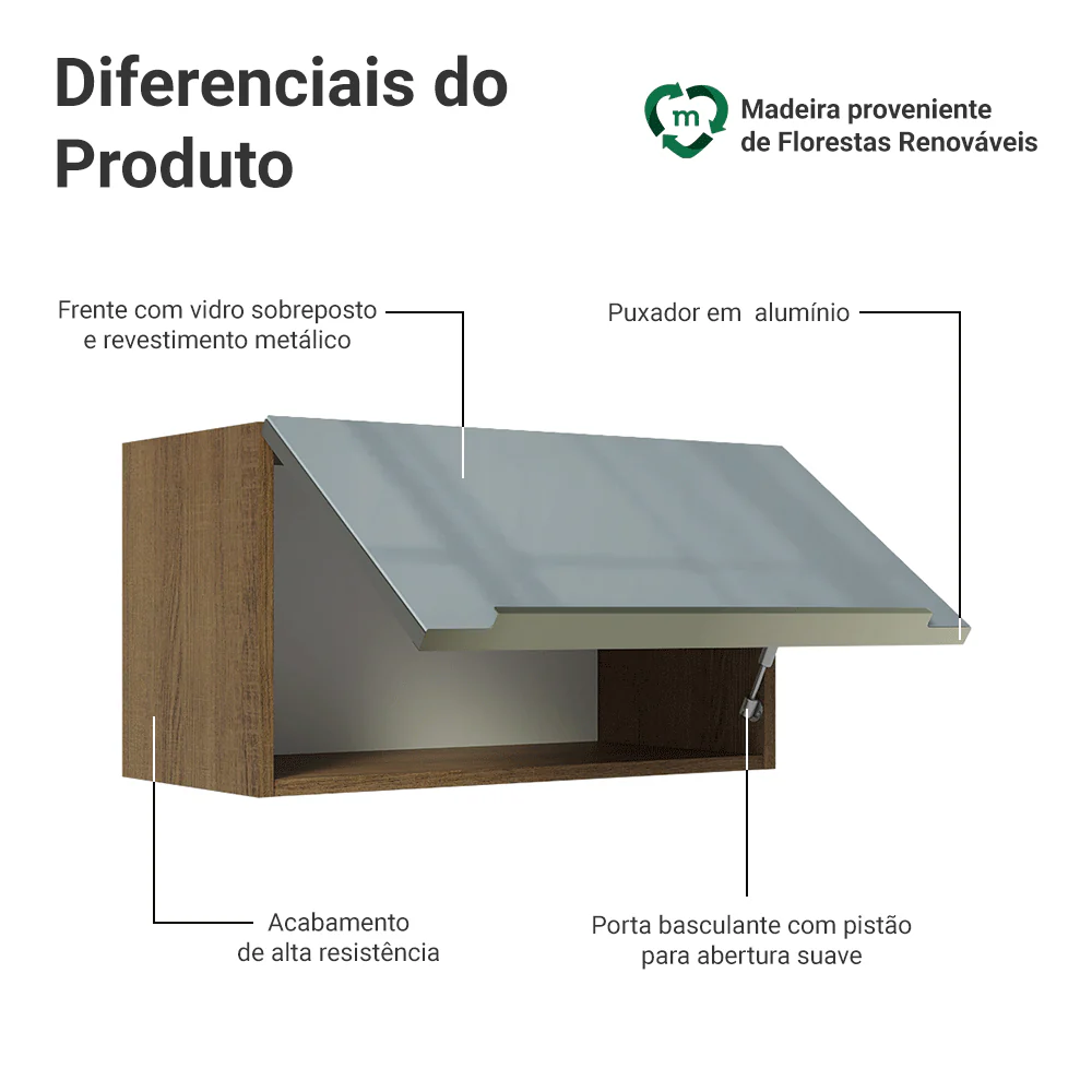 Imagem do produto 3
