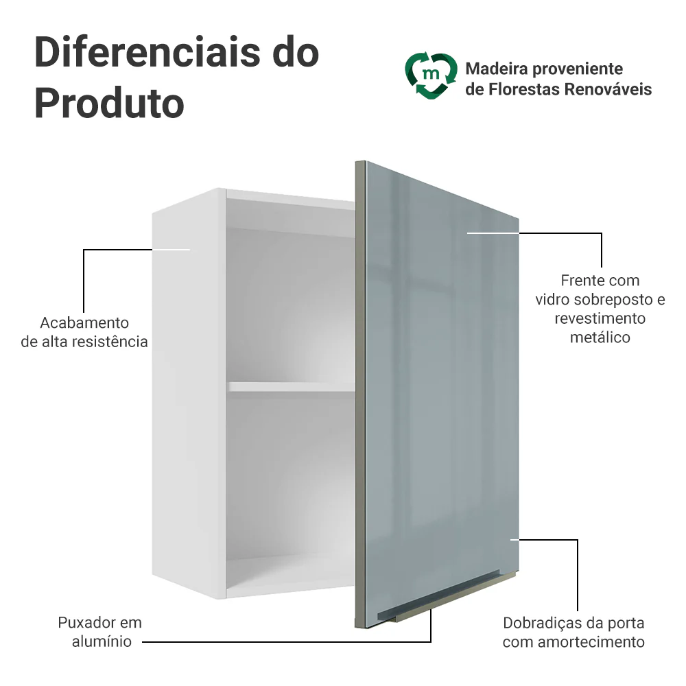 Imagem do produto 3