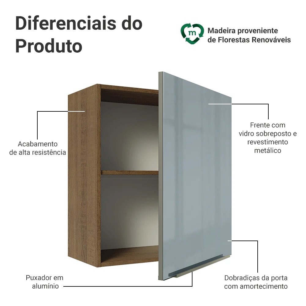 Imagem do produto 3