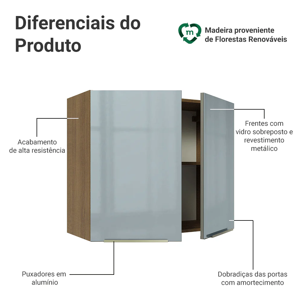 Imagem do produto 3
