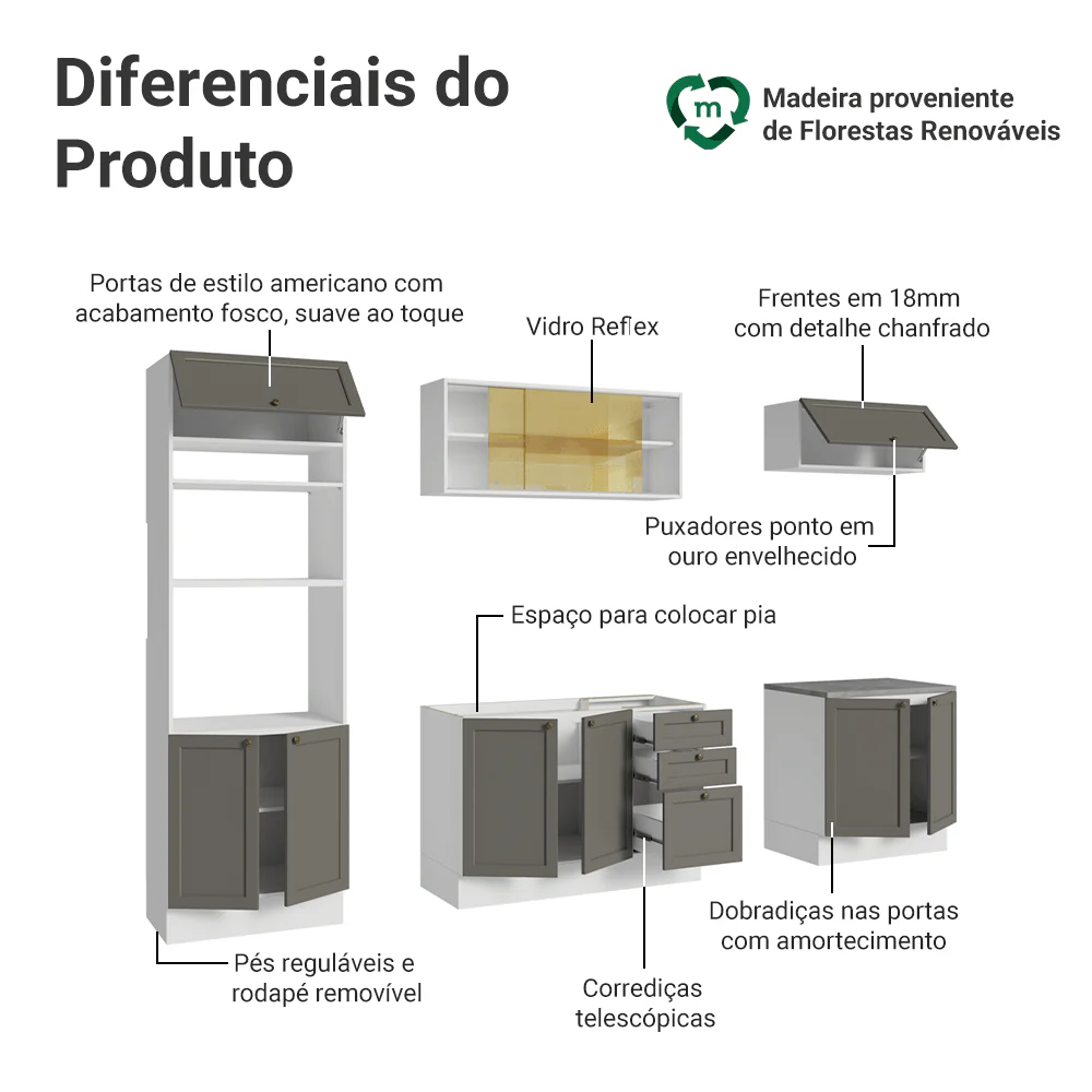Imagem do produto 3