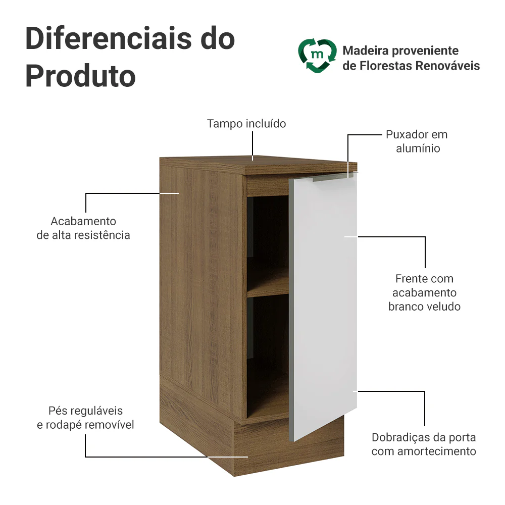 Imagem do produto 3