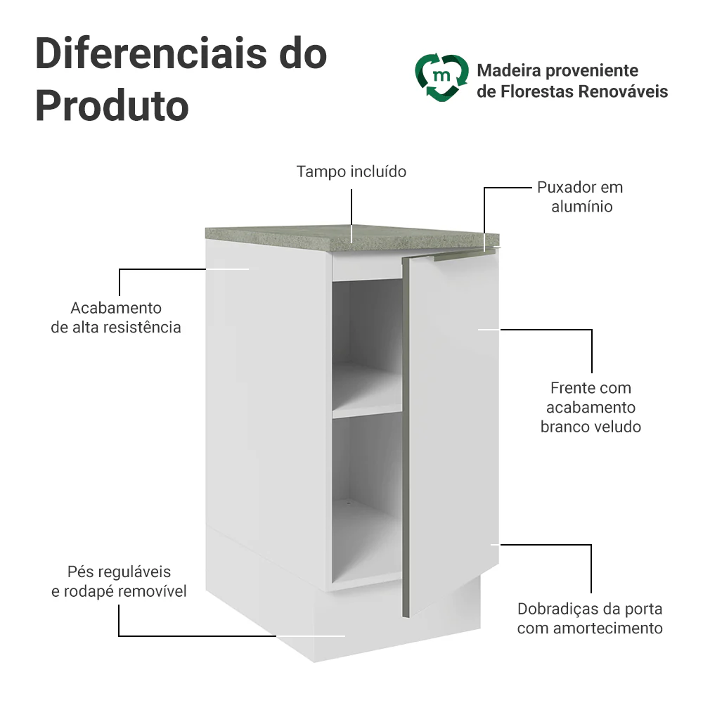 Imagem do produto 3