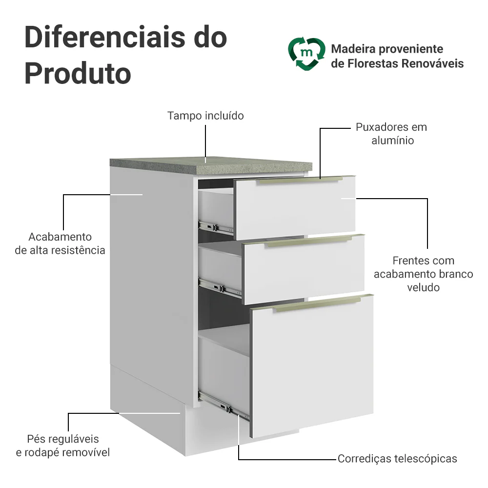 Imagem do produto 3