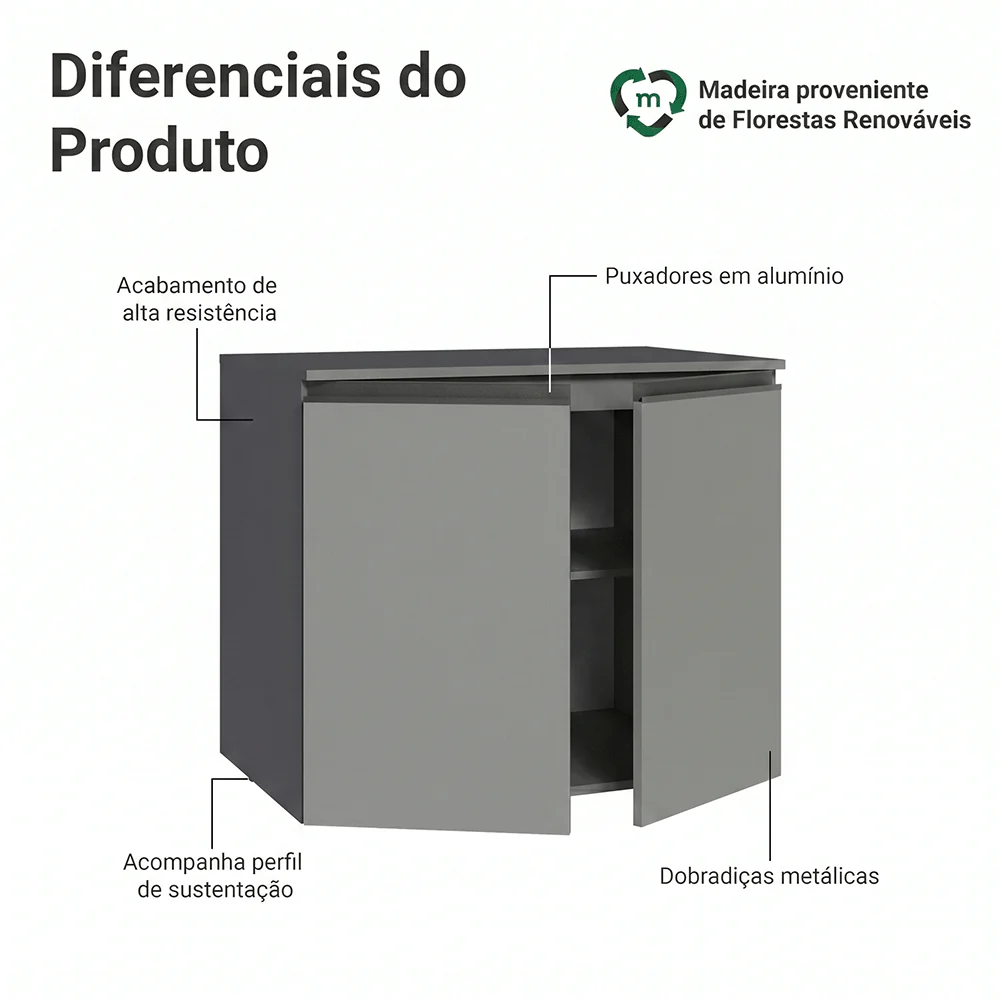 Imagem do produto 3