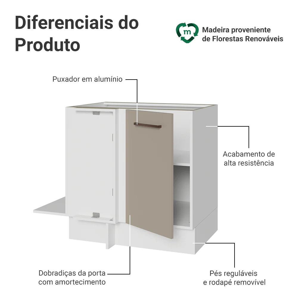 Imagem do produto 3