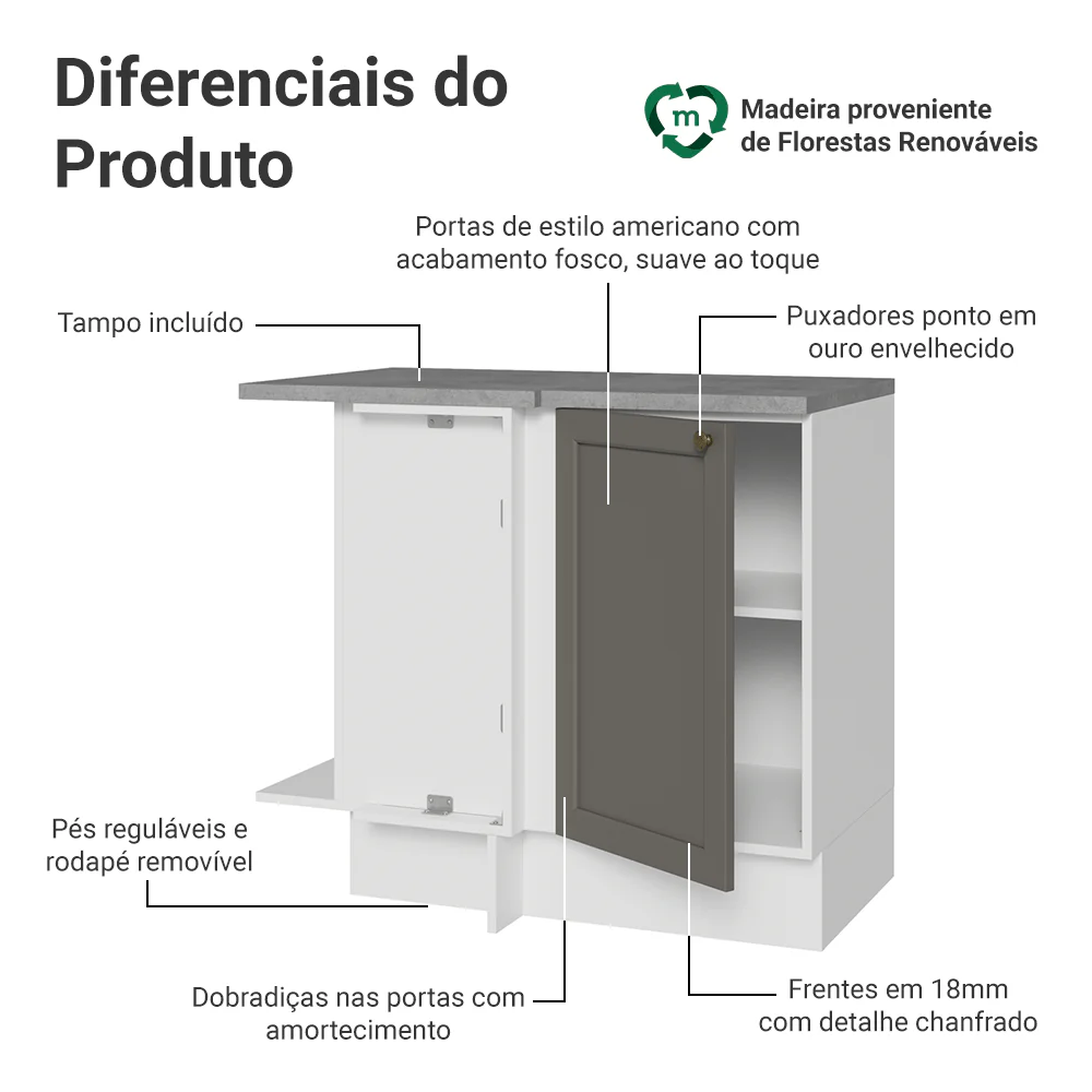 Imagem do produto 3