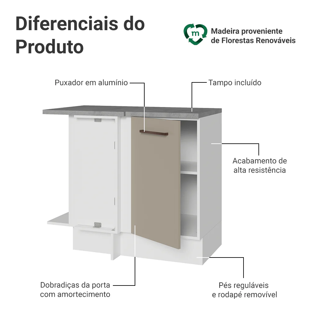 Imagem do produto 3