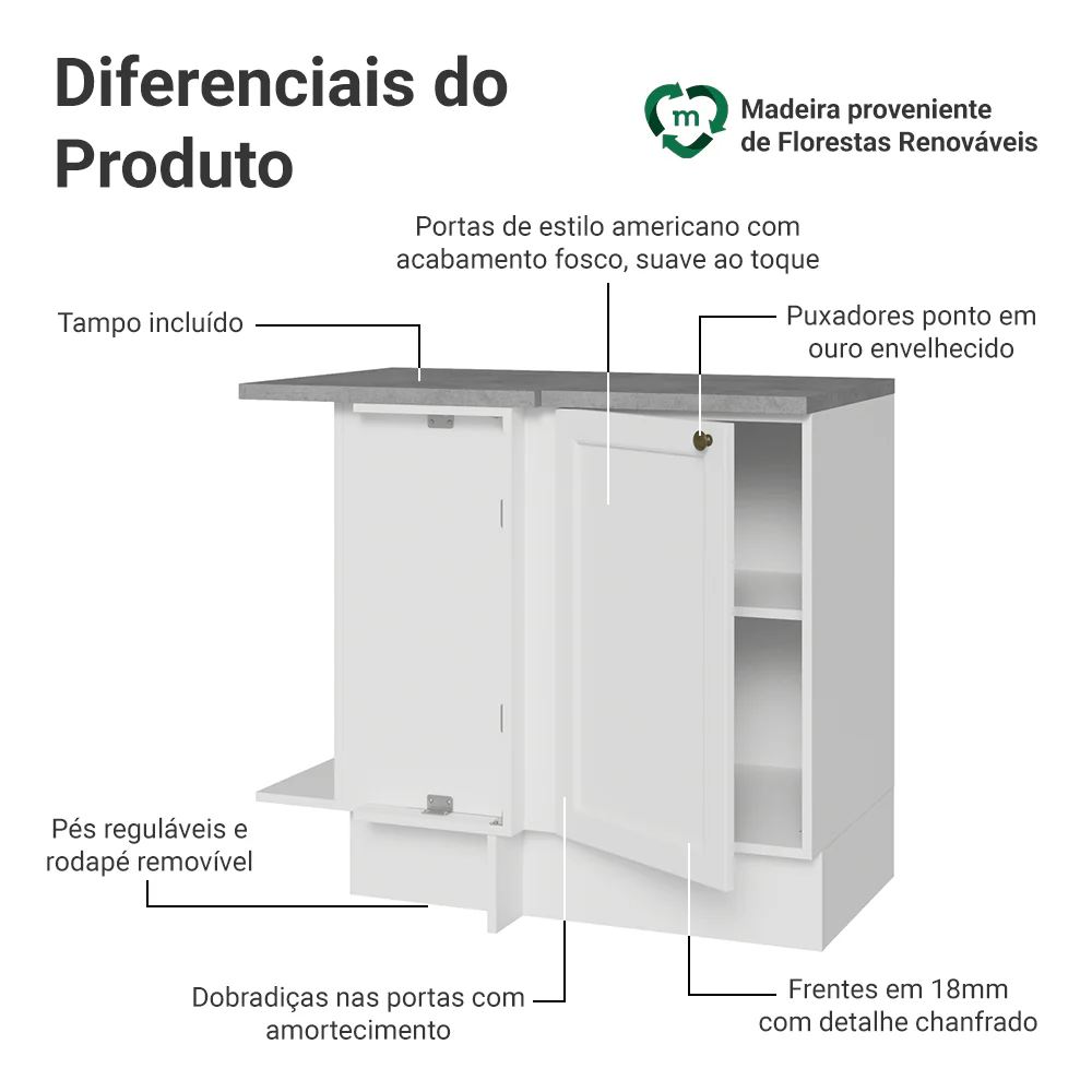 Imagem do produto 3