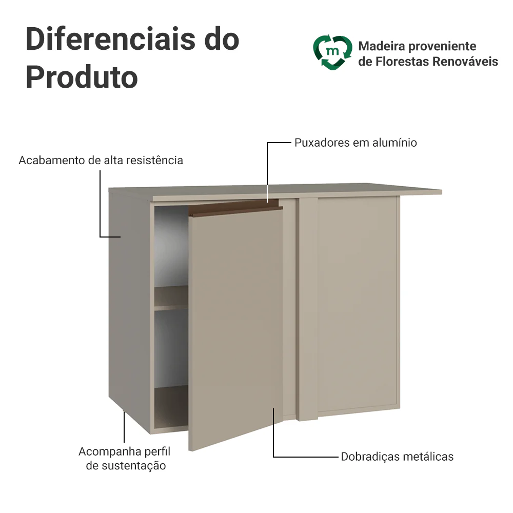 Imagem do produto 3
