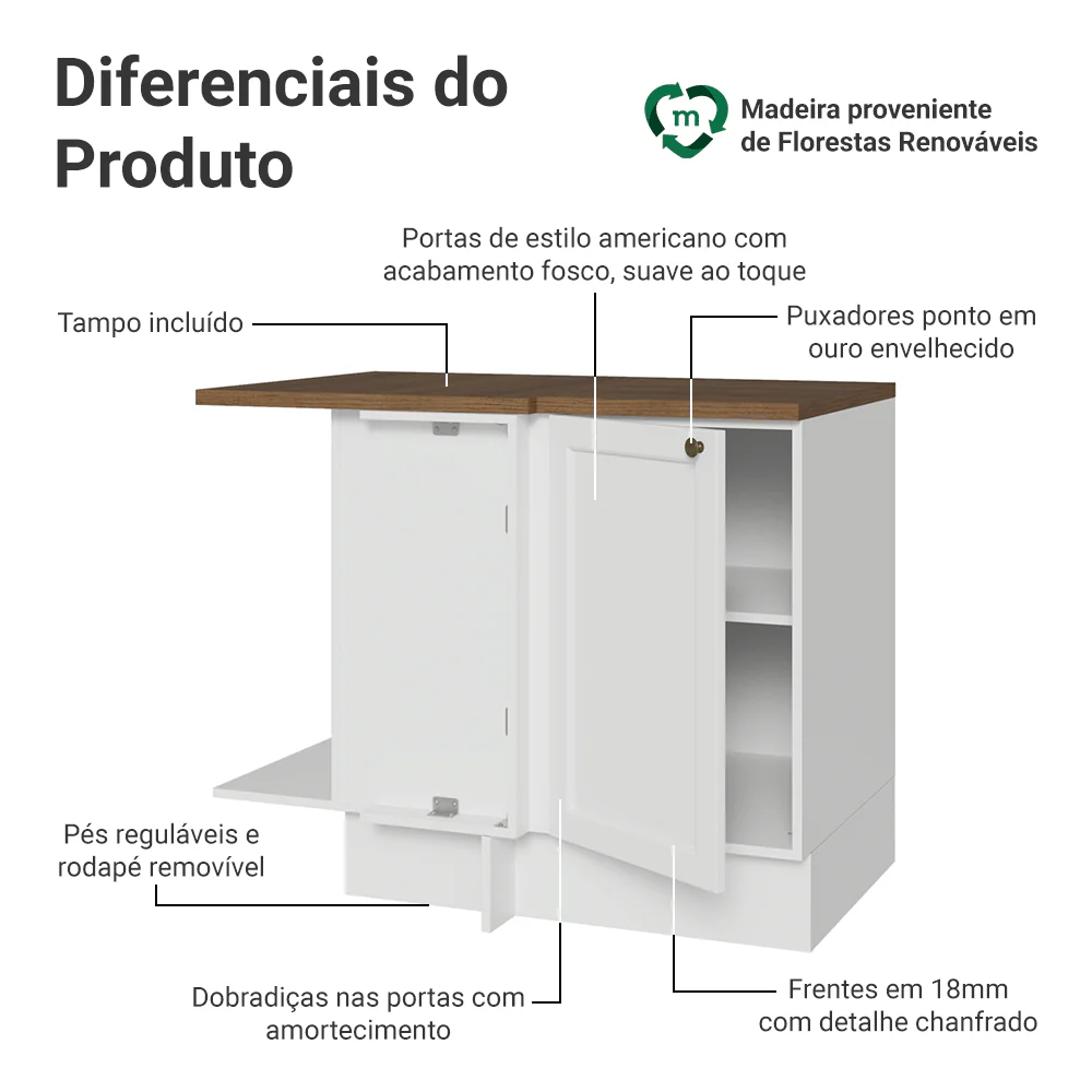 Imagem do produto 3