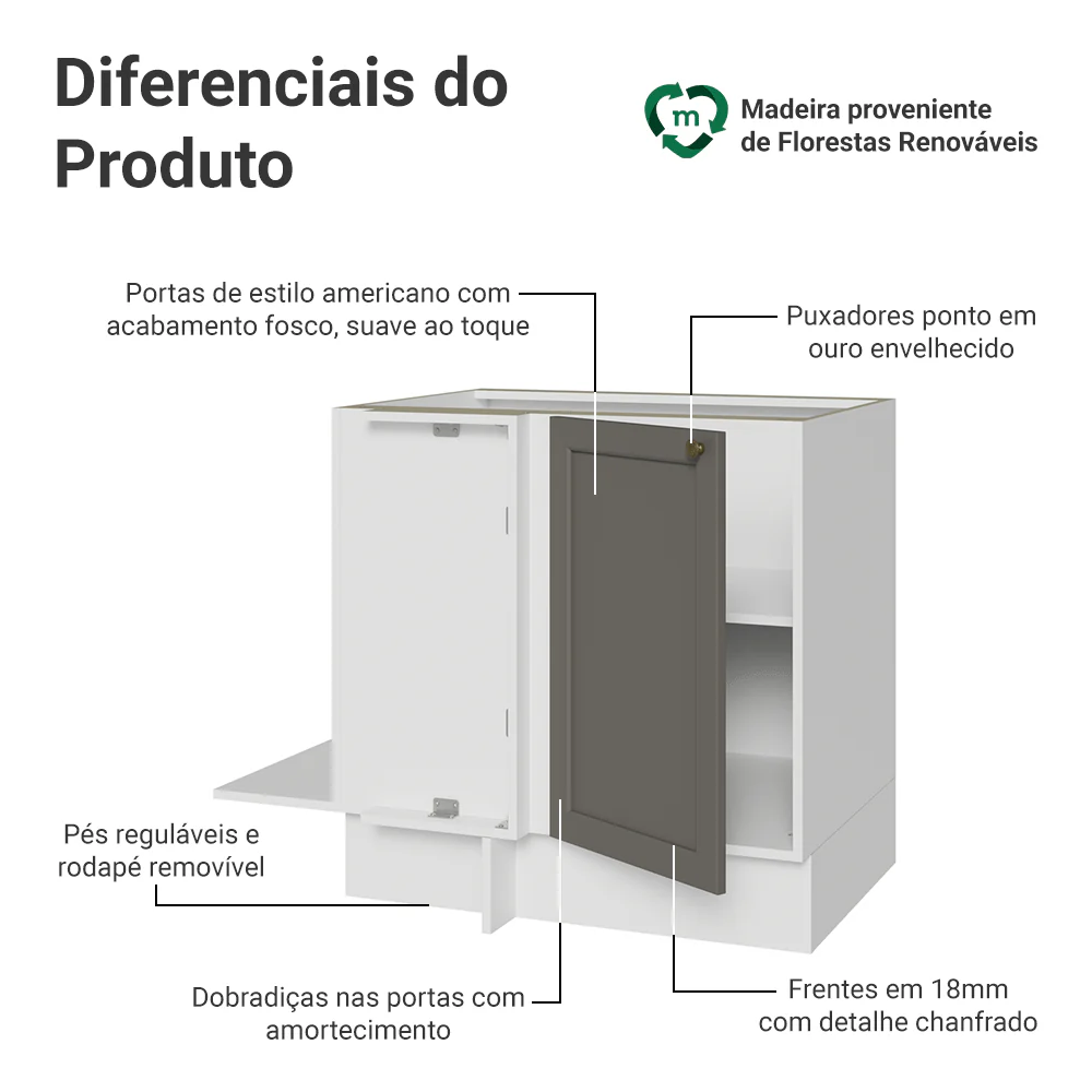 Imagem do produto 3