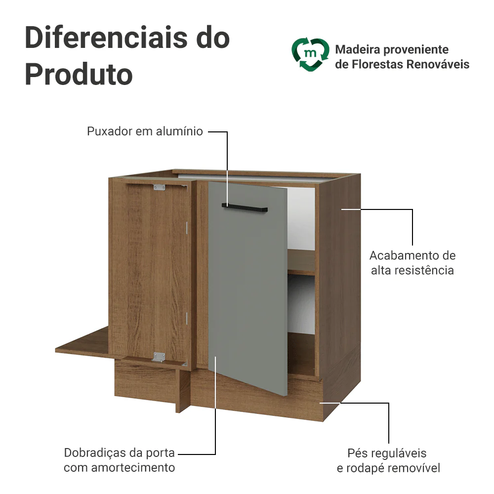 Imagem do produto 3