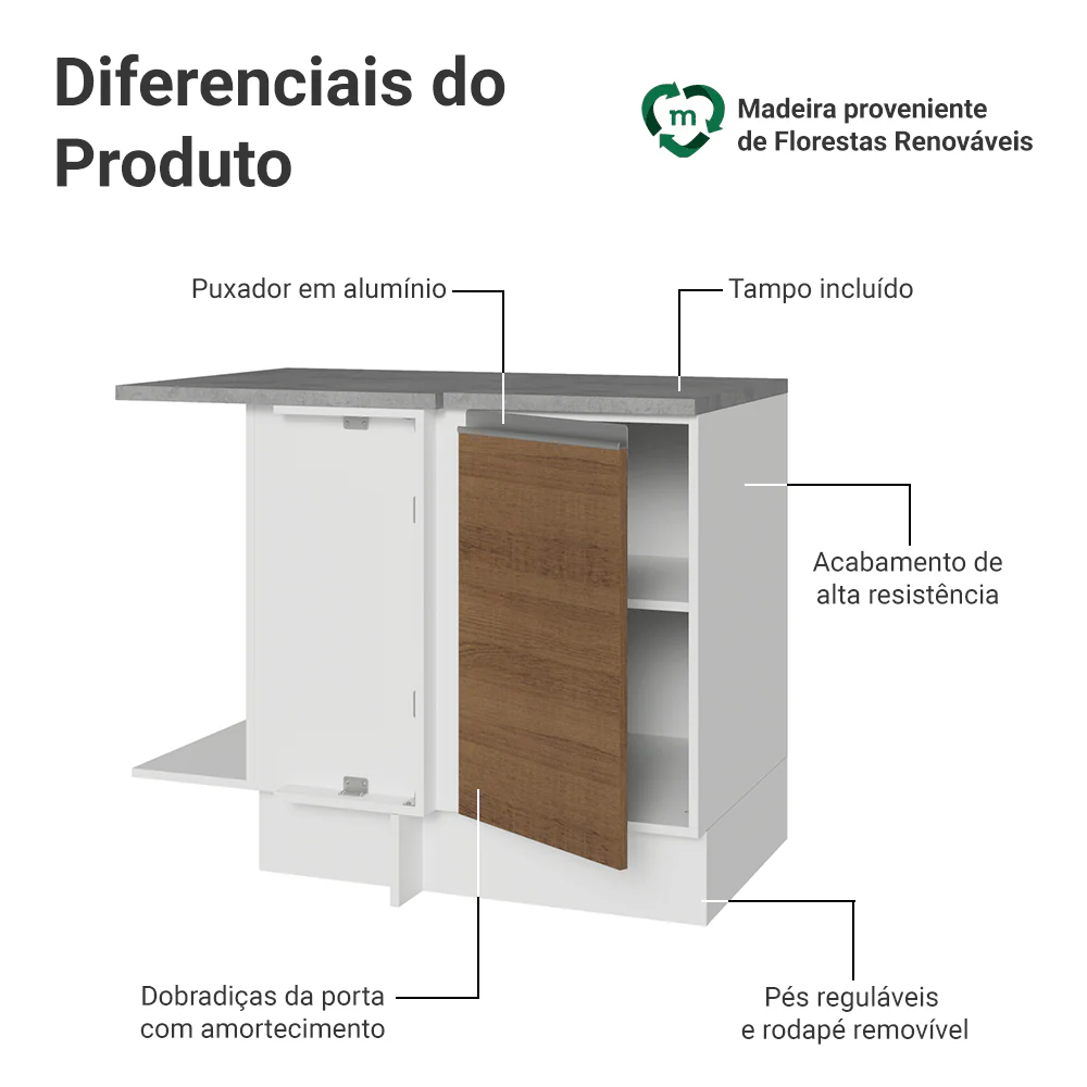 Imagem do produto 3