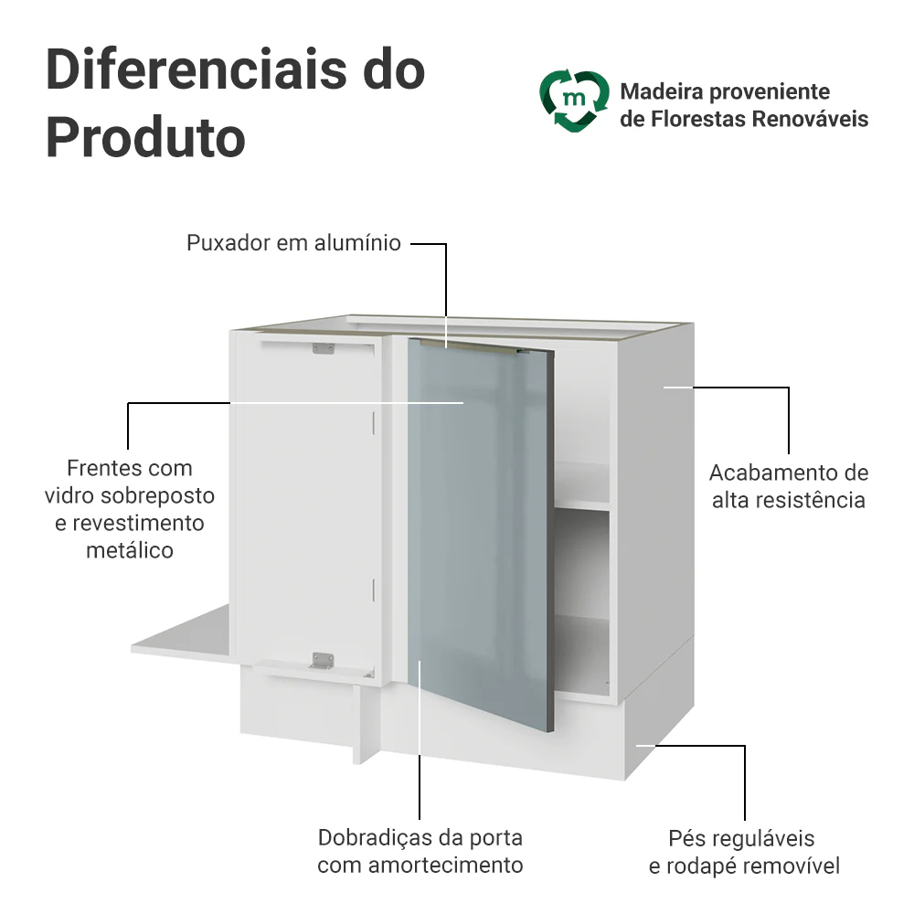Imagem do produto 3