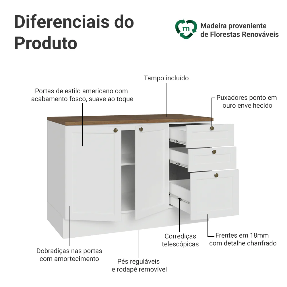 Imagem do produto 3
