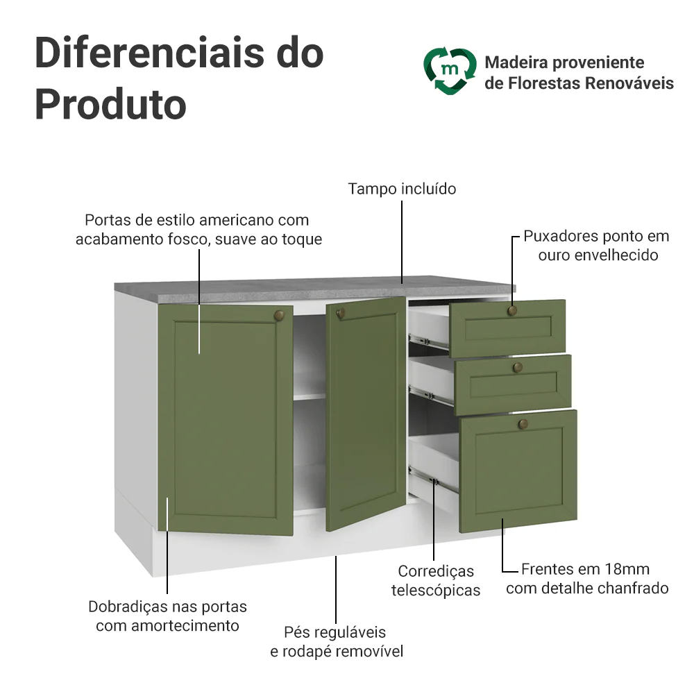 Imagem do produto 3