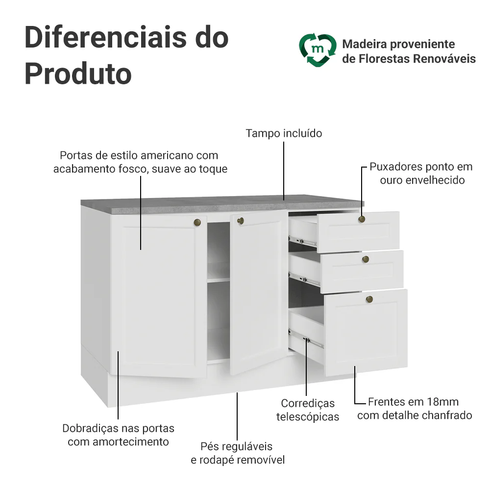 Imagem do produto 3