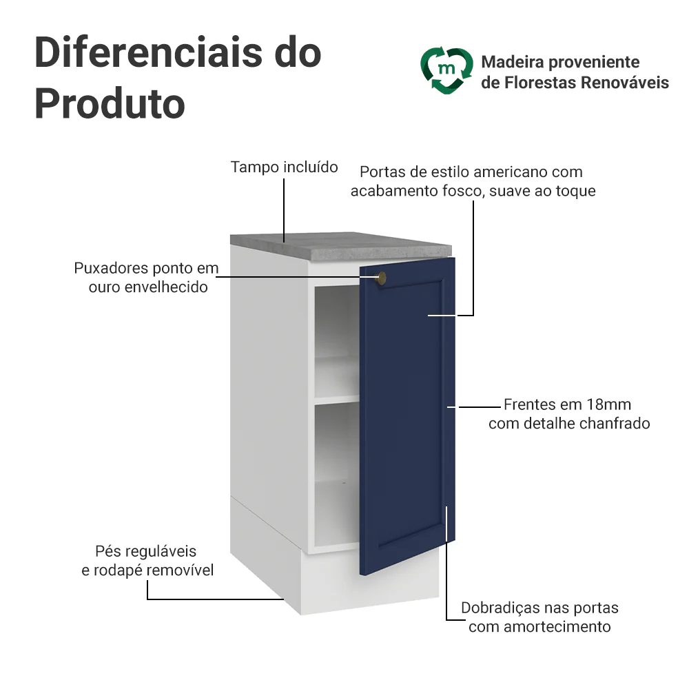 Imagem do produto 3