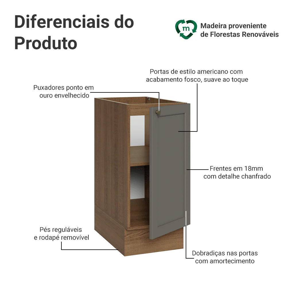 Imagem do produto 3