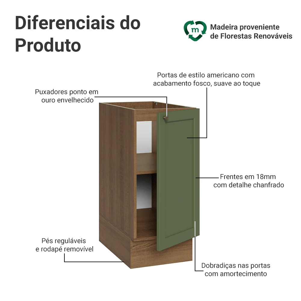 Imagem do produto 3