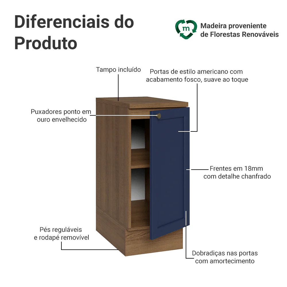 Imagem do produto 3