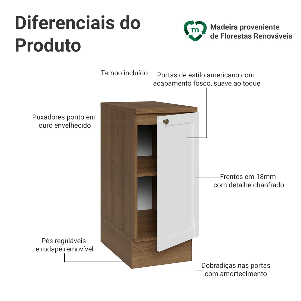Imagem do produto 3