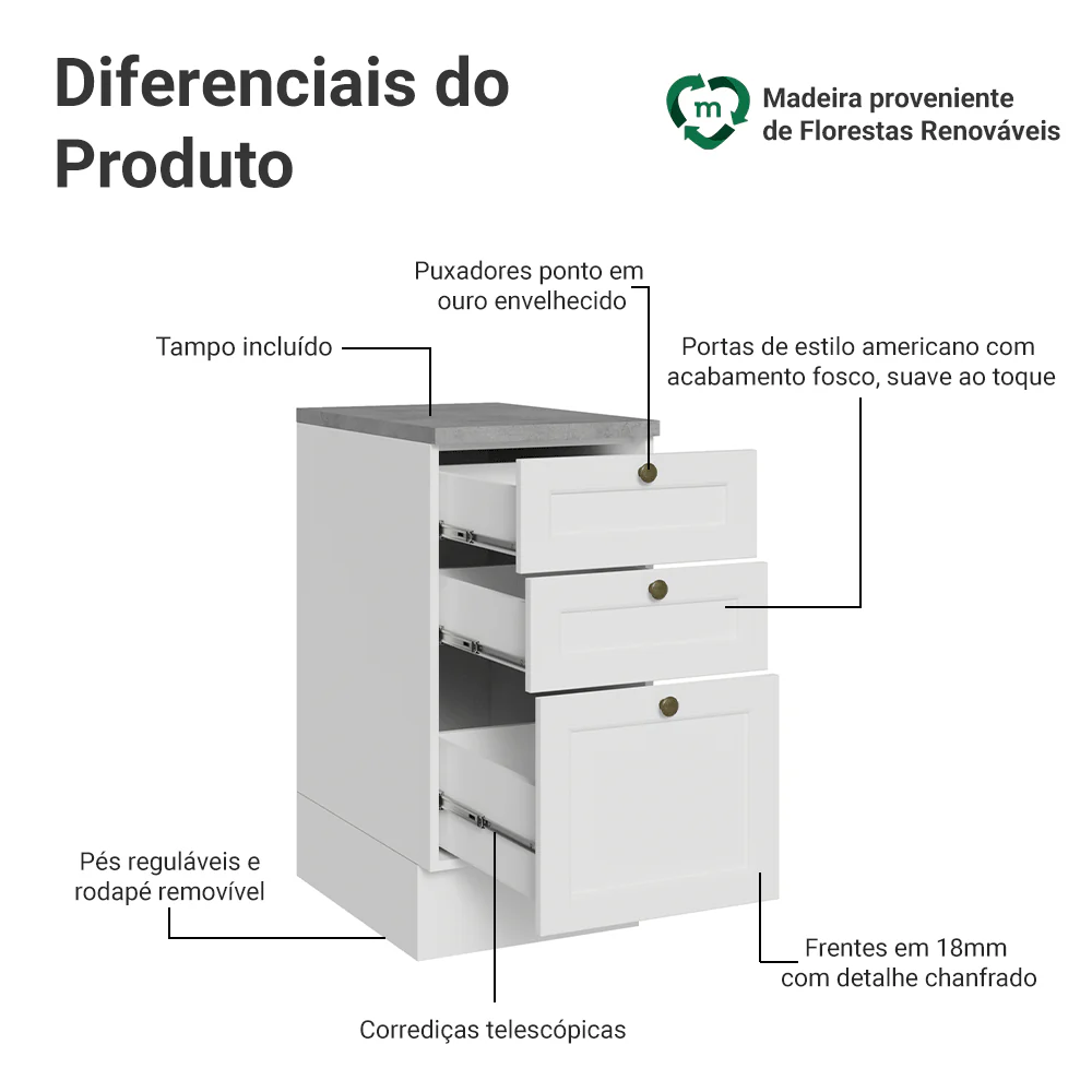 Imagem do produto 3