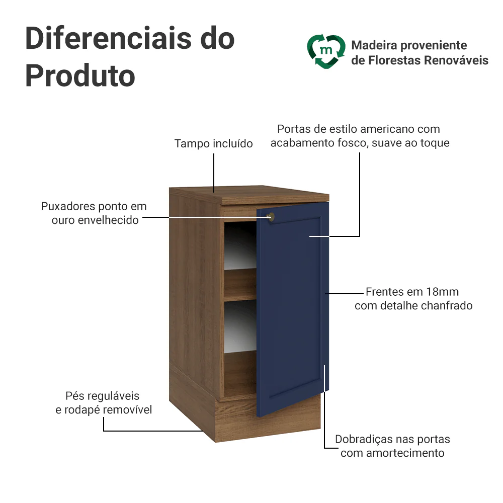 Imagem do produto 3