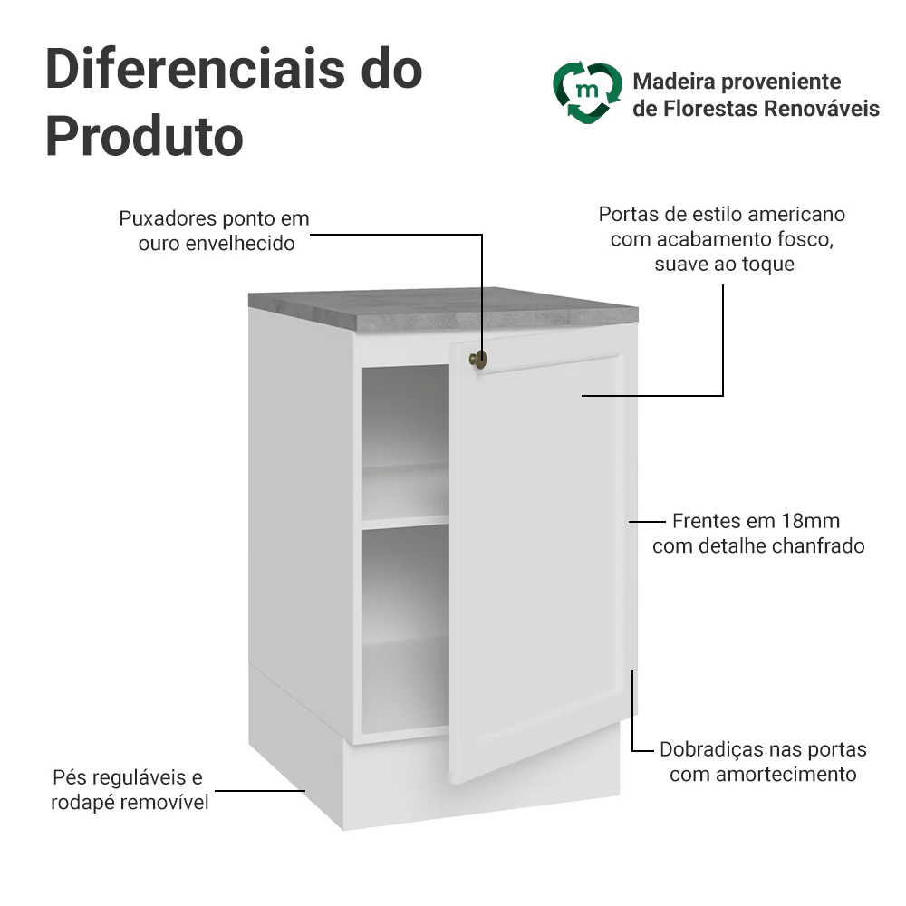 Imagem do produto 3