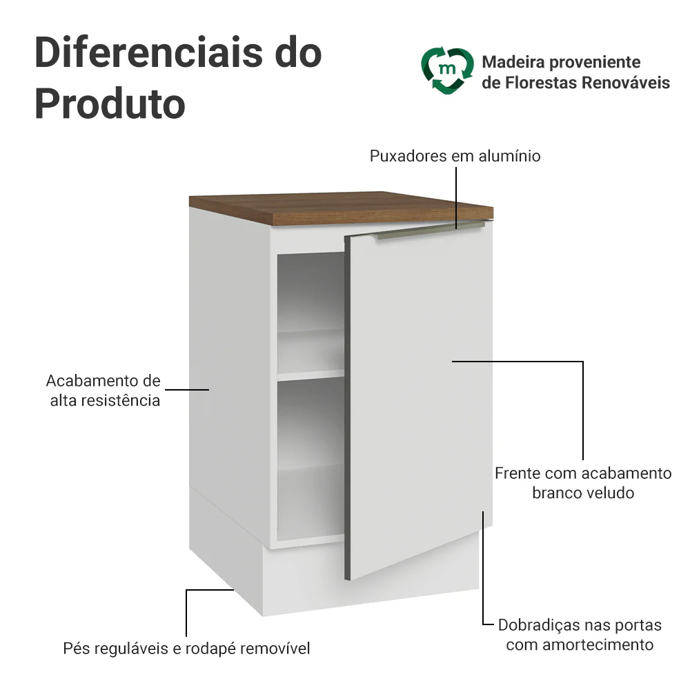 Imagem do produto 3