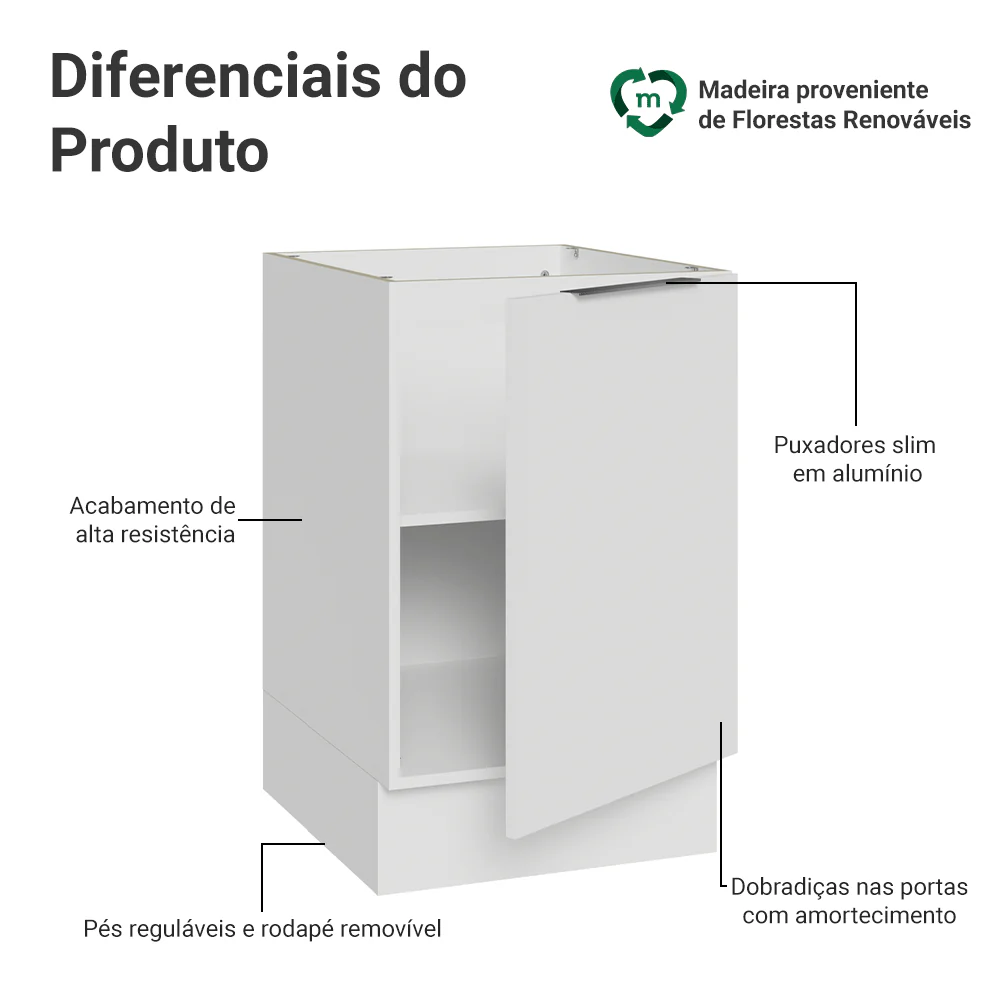 Imagem do produto 3