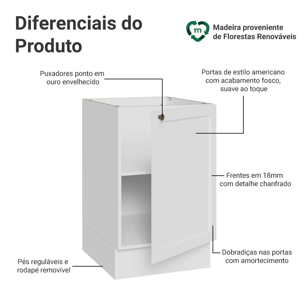 Imagem do produto 3