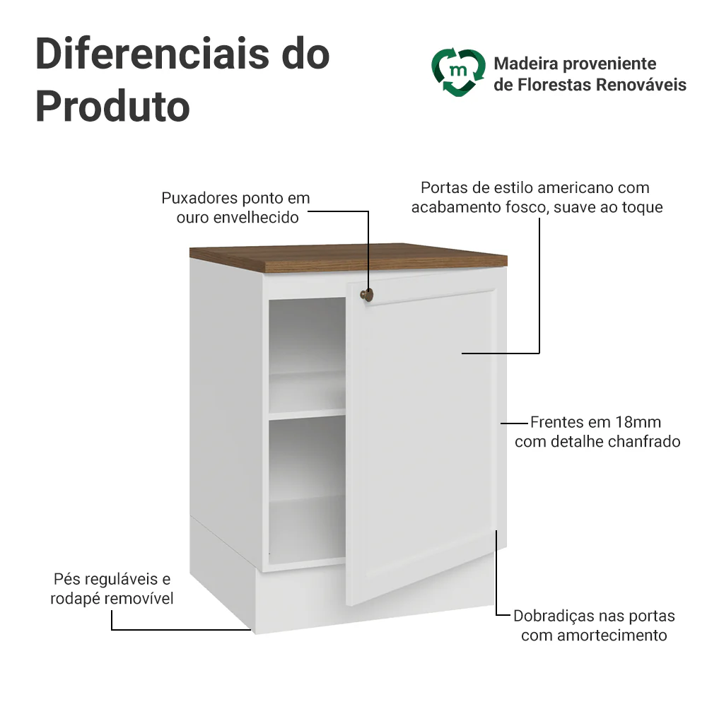 Imagem do produto 3