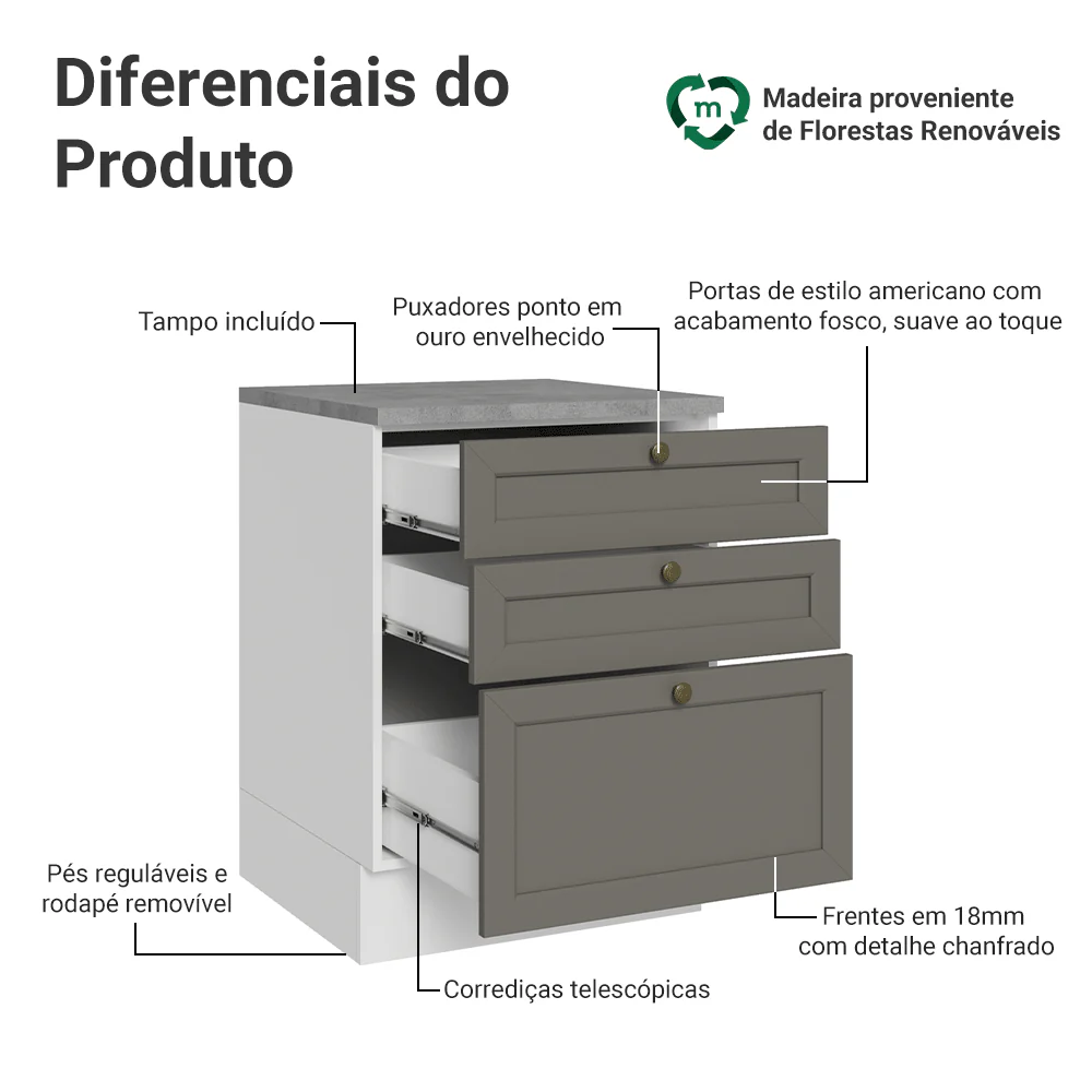 Imagem do produto 3